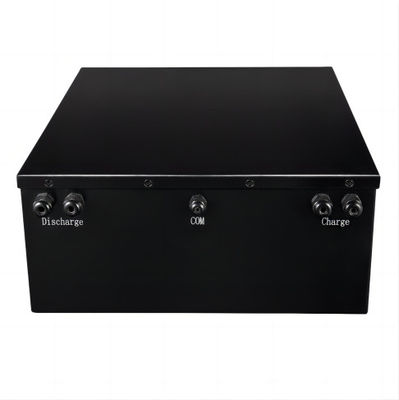 MSDS NCM EV Battery Lithium, Baterai Lithium Ion Digunakan Pada Kendaraan Listrik